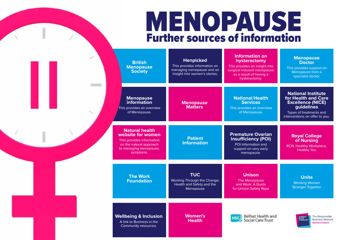 Let's Talk Menopause | B Well Belfast